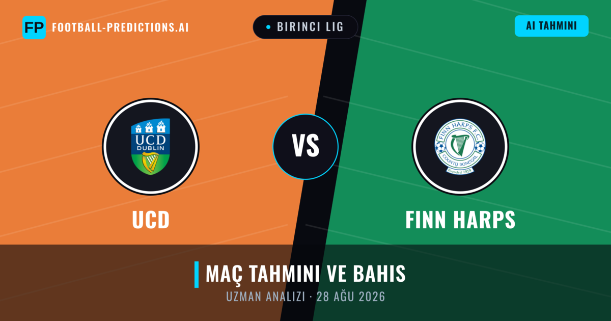 UCD - Finn Harps — maç tahmini ve önizleme