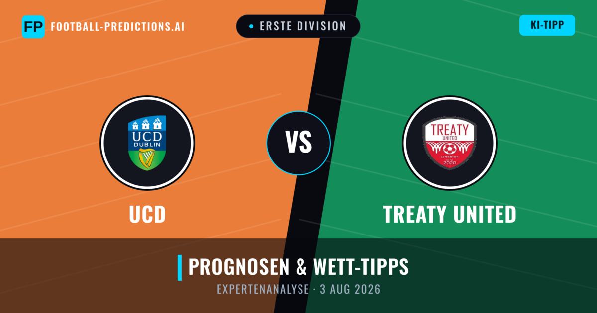 UCD vs Treaty United — Prognose und Spielvorschau