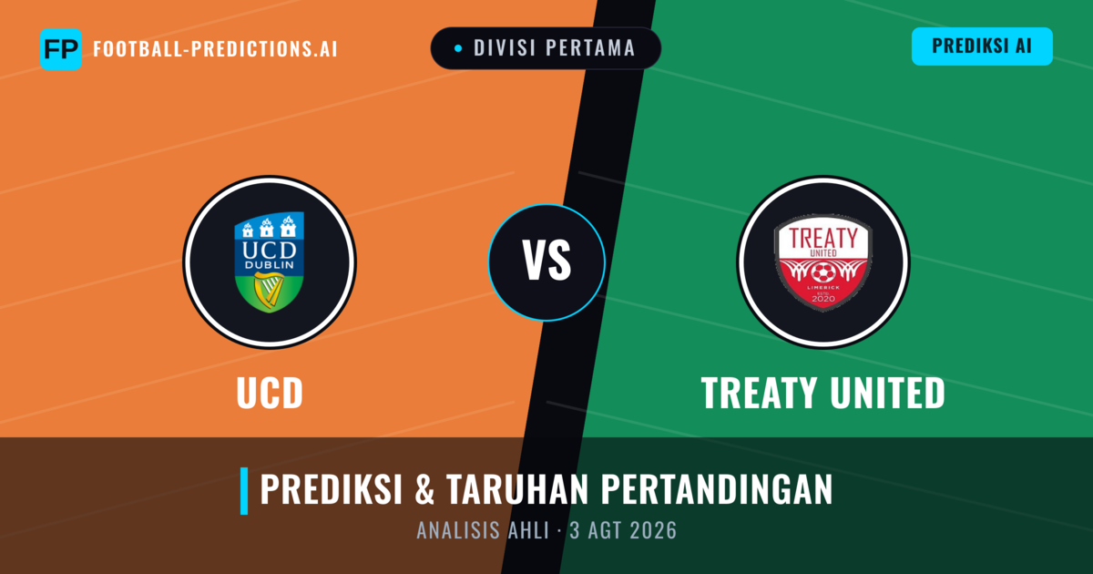 UCD vs Treaty United — prediksi dan pratinjau pertandingan