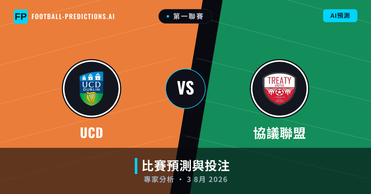 UCD vs 協議聯盟 — 比赛预测和前瞻