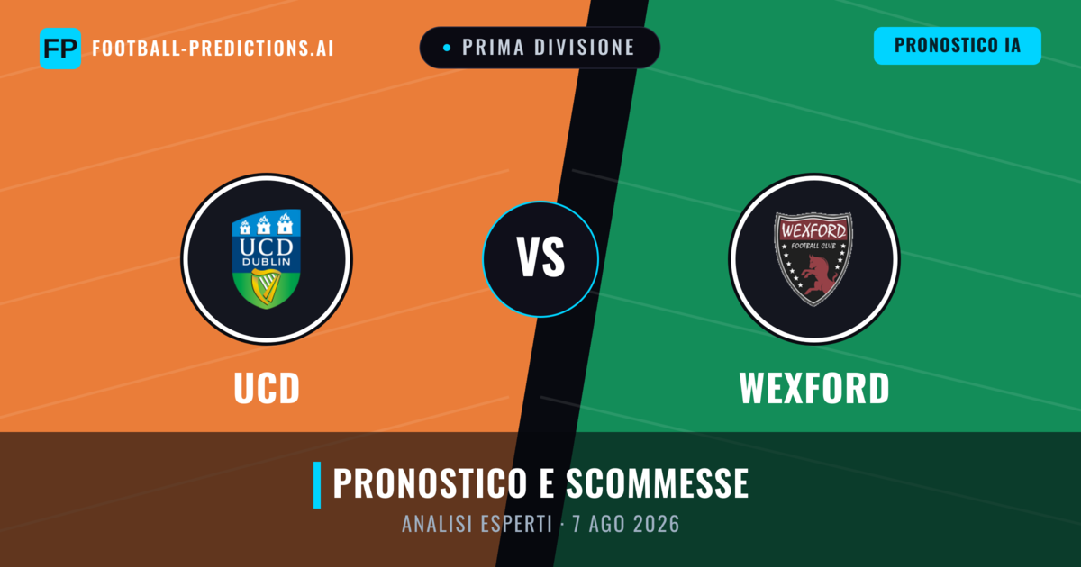 UCD vs Wexford — pronostico e anteprima del match