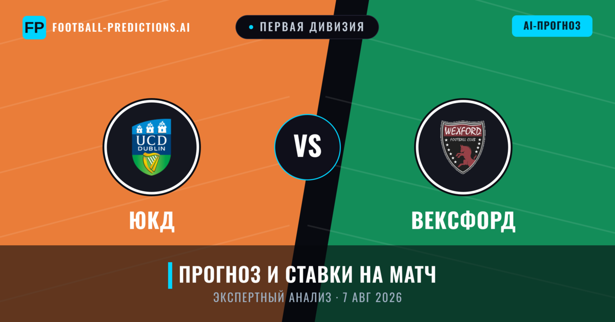 ЮКД – Вексфорд — прогноз и превью матча