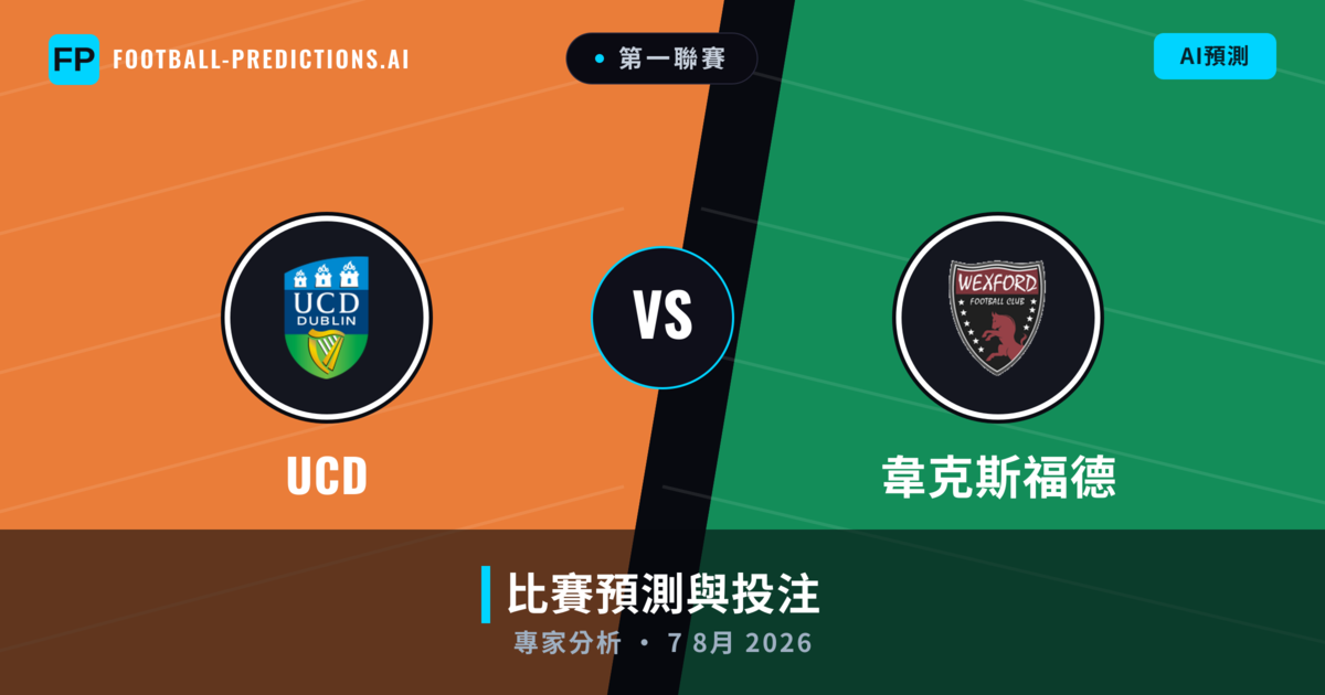 UCD vs 韋克斯福德 — 比赛预测和前瞻