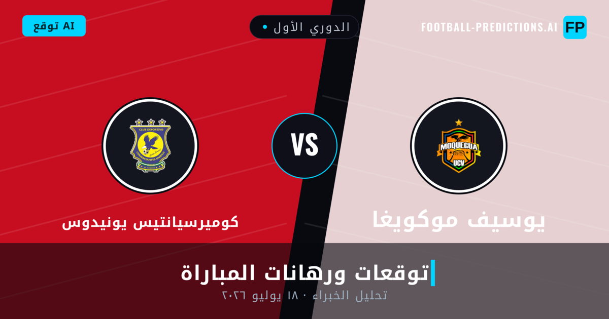 يوسيف موكويغا ضد كوميرسيانتيس يونيدوس — توقعات ومعاينة المباراة
