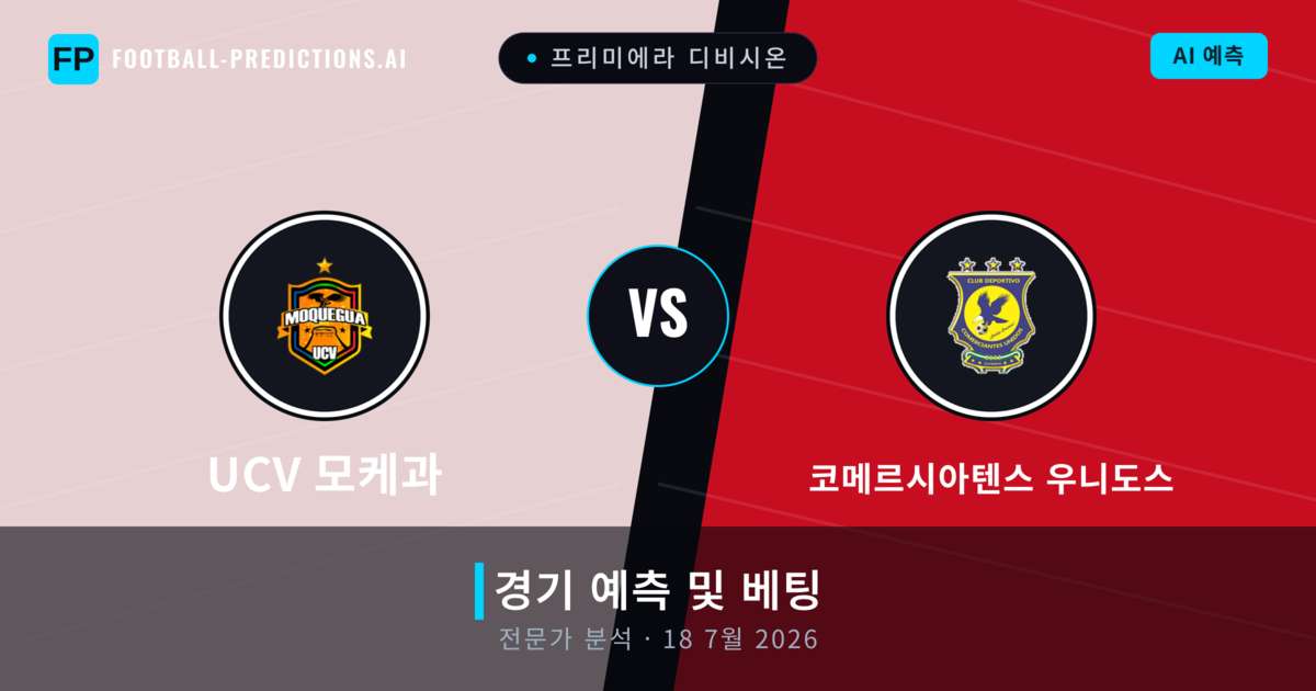 UCV 모케과 대 코메르시아텐스 우니도스 — 경기 예측 및 프리뷰