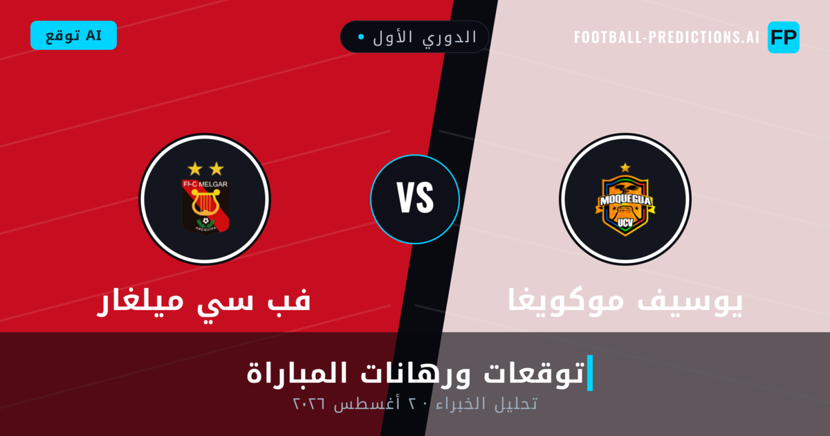يوسيف موكويغا ضد فب سي ميلغار — توقعات ومعاينة المباراة