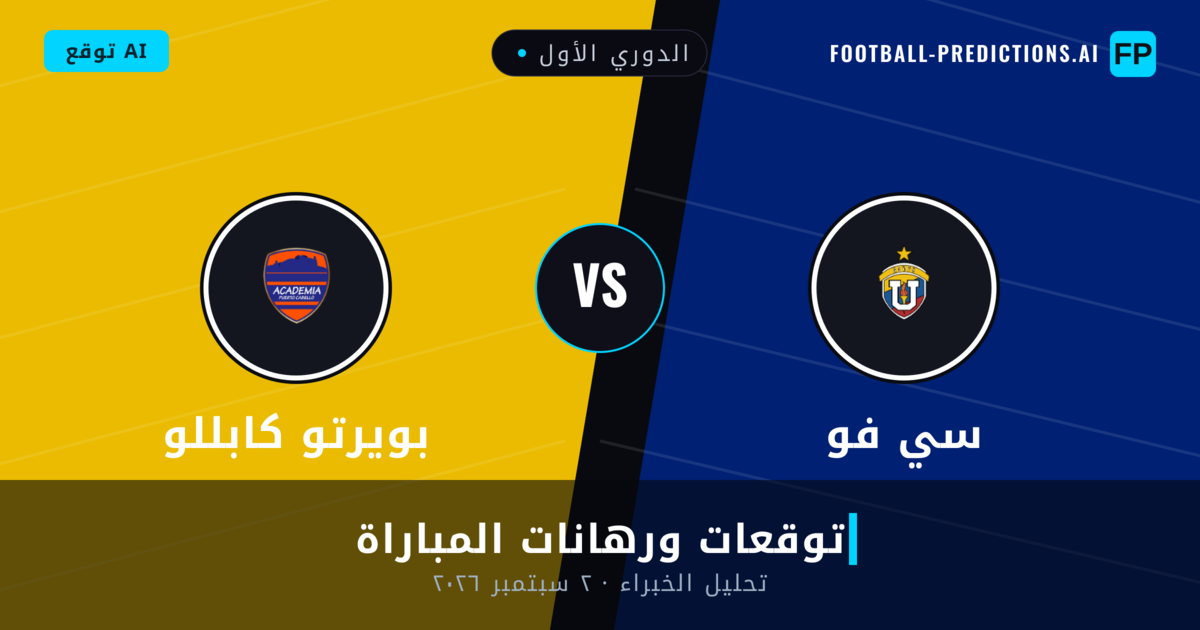 سي فو ضد بويرتو كابللو — توقعات ومعاينة المباراة