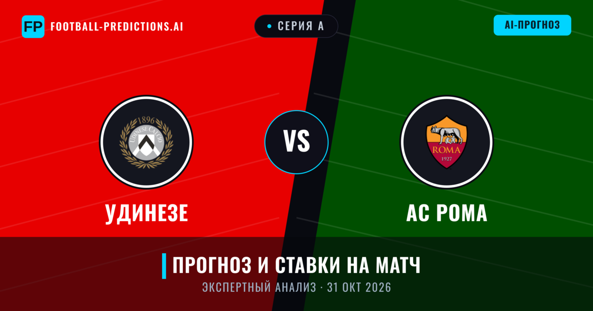 Удинезе – АС Рома — прогноз и превью матча