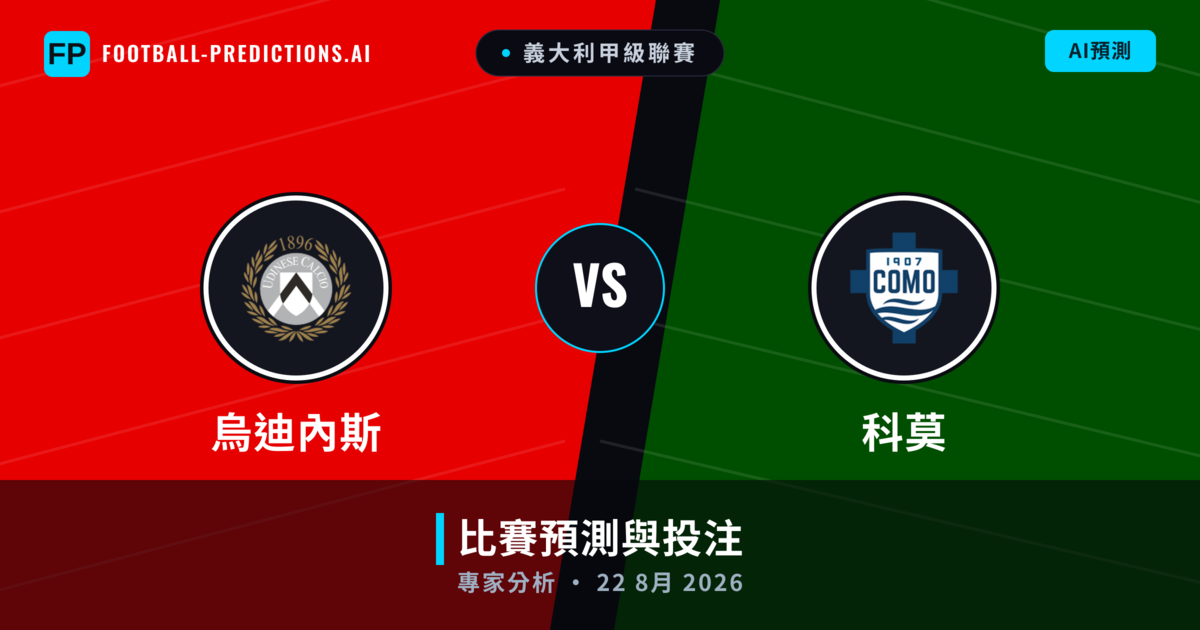 烏迪內斯 vs 科莫 — 比赛预测和前瞻