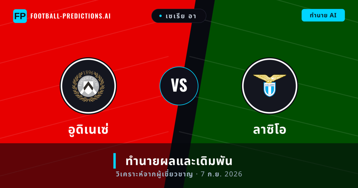 อูดิเนเซ่ พบ ลาซิโอ — ทำนายผลและพรีวิวการแข่งขัน