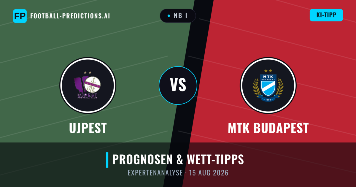 Ujpest vs MTK Budapest — Prognose und Spielvorschau