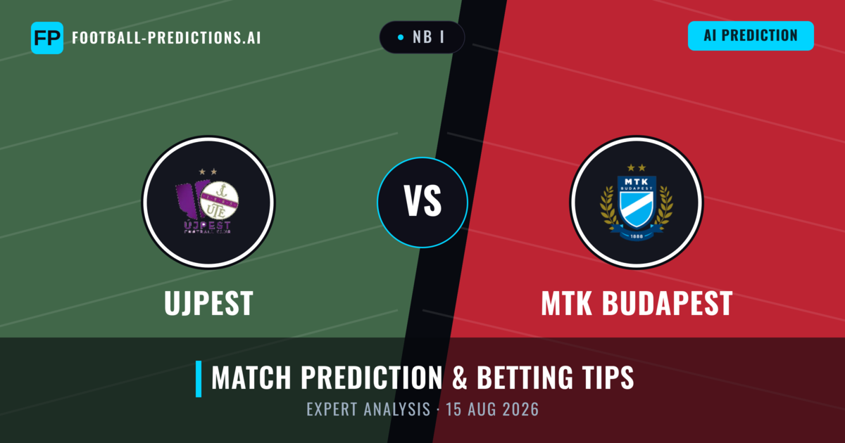 Ujpest vs MTK Budapest — match prediction & preview