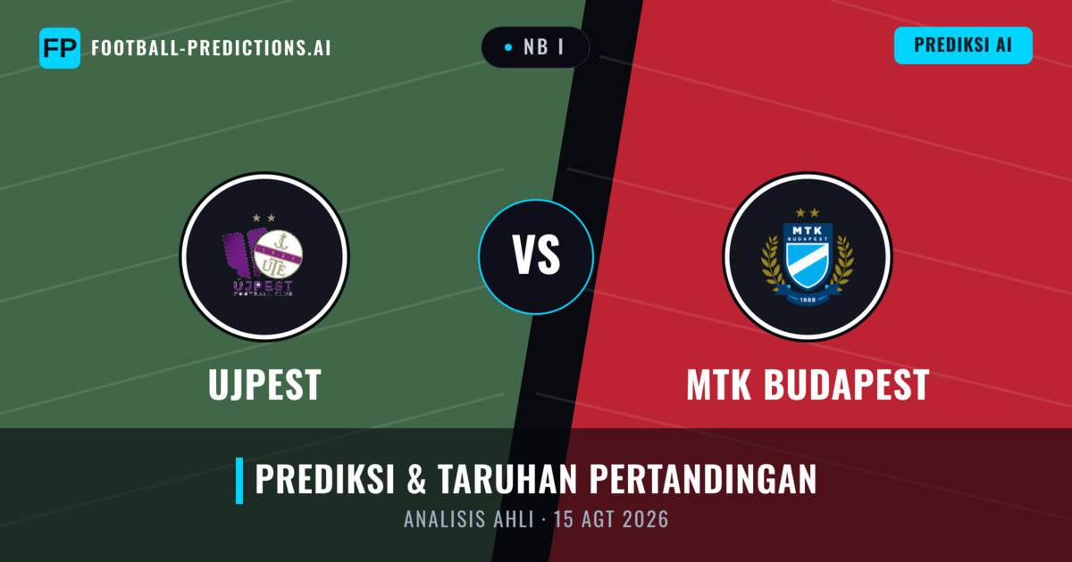 Ujpest vs MTK Budapest — prediksi dan pratinjau pertandingan