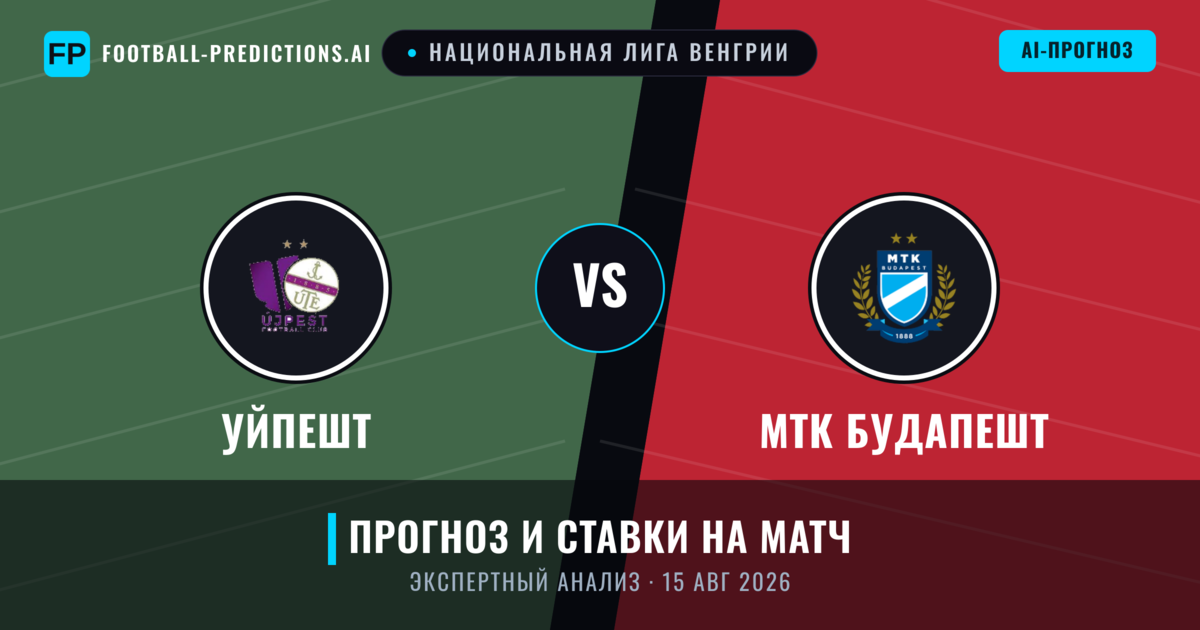 Уйпешт – МТК Будапешт — прогноз и превью матча