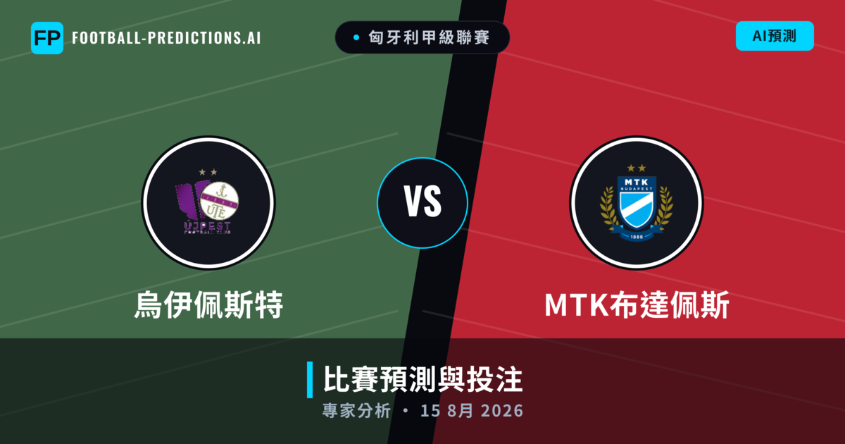 烏伊佩斯特 vs MTK布達佩斯 — 比赛预测和前瞻