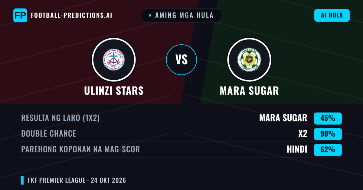 Aming mga hula: Ulinzi Stars vs Mara Sugar — Draw (45%); Parehong magbubuo: Hindi