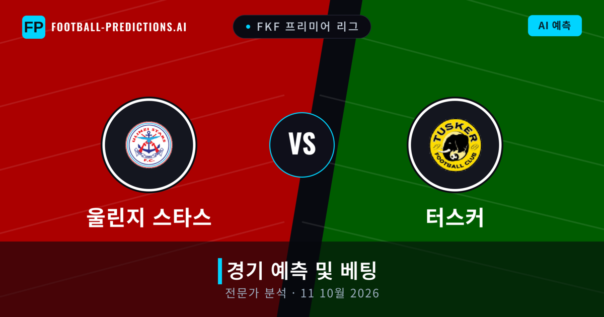 울린지 스타스 대 터스커 — 경기 예측 및 프리뷰