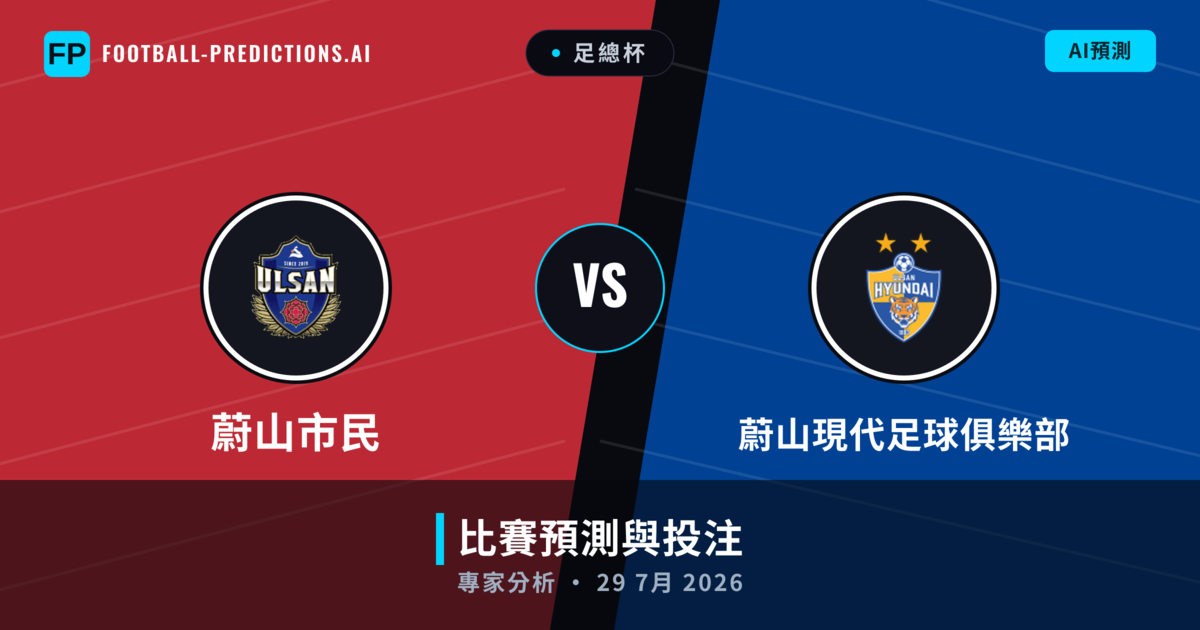蔚山市民 vs 蔚山現代足球俱樂部 — 比赛预测和前瞻