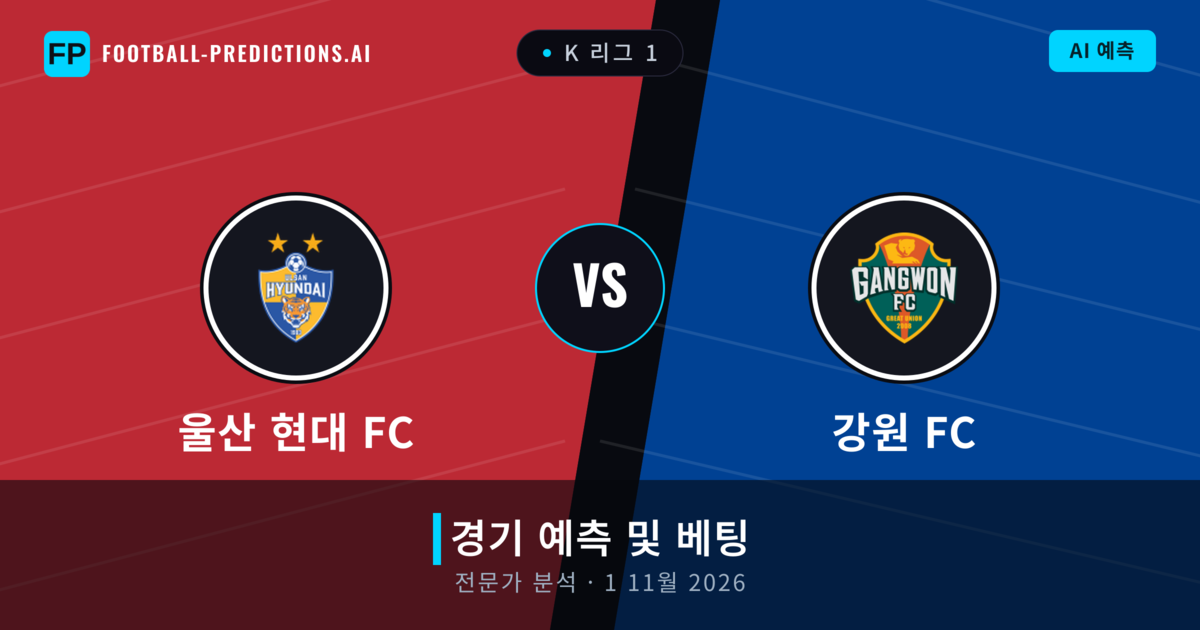 울산 현대 FC 대 강원 FC — 경기 예측 및 프리뷰