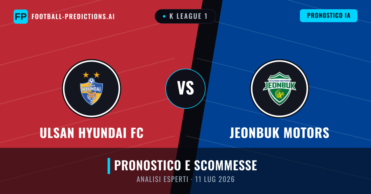 Ulsan Hyundai FC vs Jeonbuk Motors — pronostico e anteprima del match