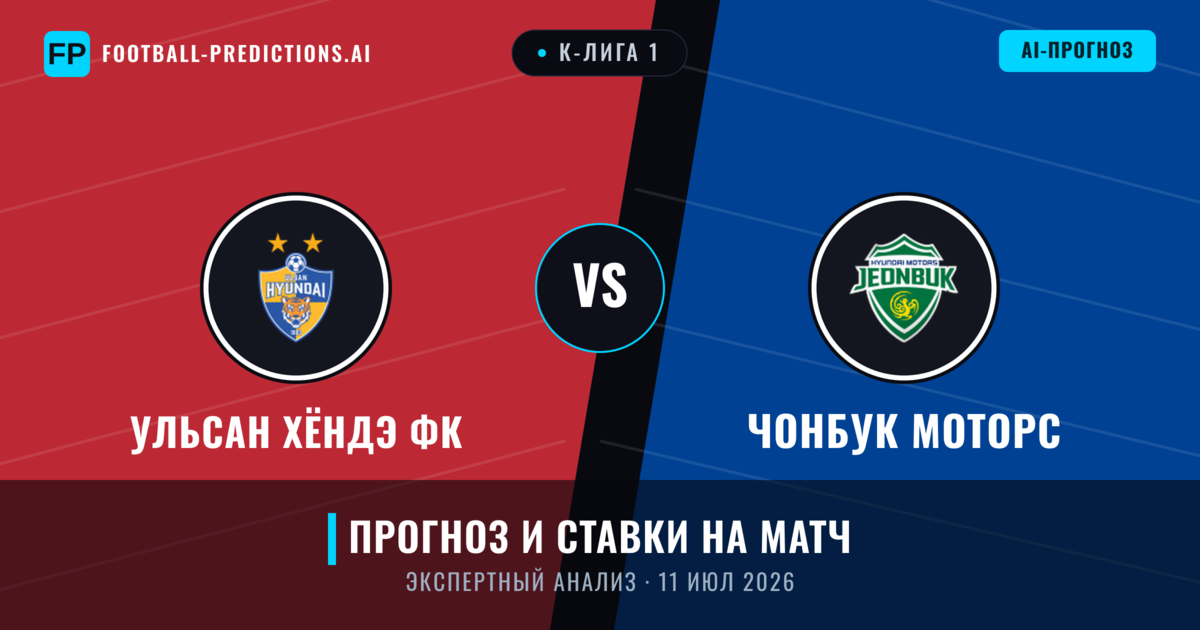 Ульсан Хёндэ ФК – Чонбук Моторс — прогноз и превью матча