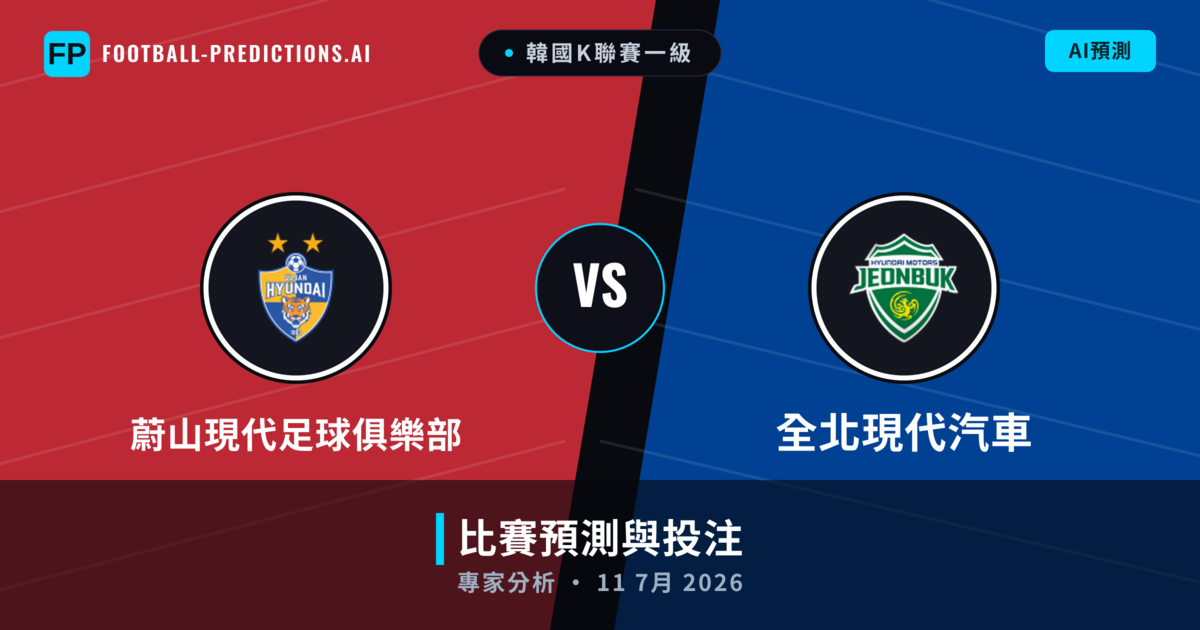 蔚山現代足球俱樂部 vs 全北現代汽車 — 比赛预测和前瞻