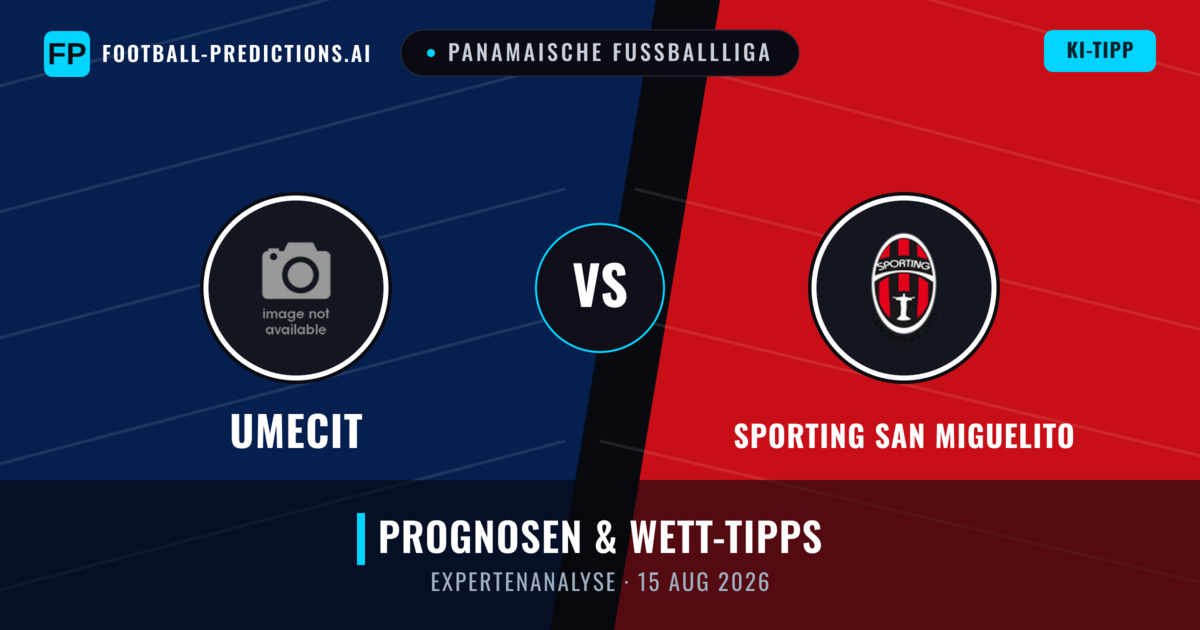 UMECIT vs Sporting San Miguelito — Prognose und Spielvorschau