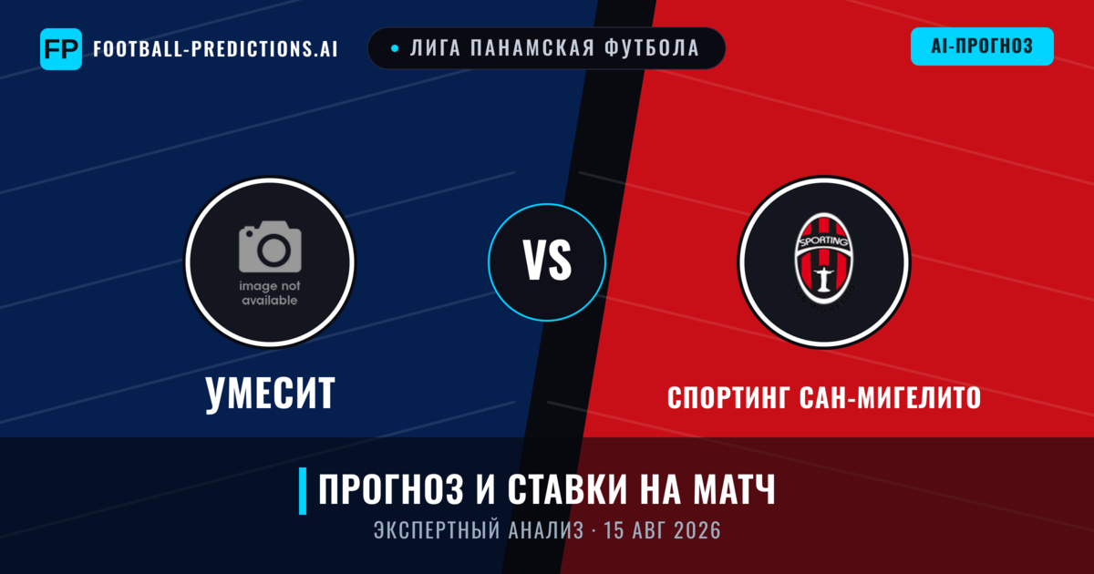 УМЕСИТ – Спортинг Сан-Мигелито — прогноз и превью матча