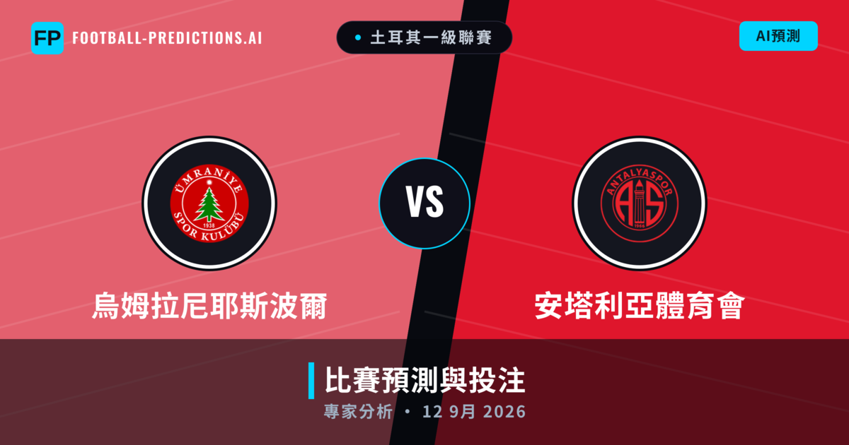 烏姆拉尼耶斯波爾 vs 安塔利亞體育會 — 比赛预测和前瞻