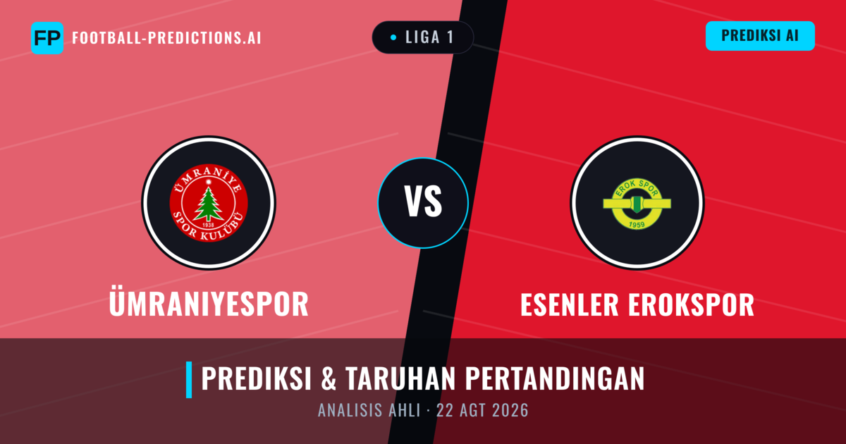 Ümraniyespor vs Esenler Erokspor — prediksi dan pratinjau pertandingan