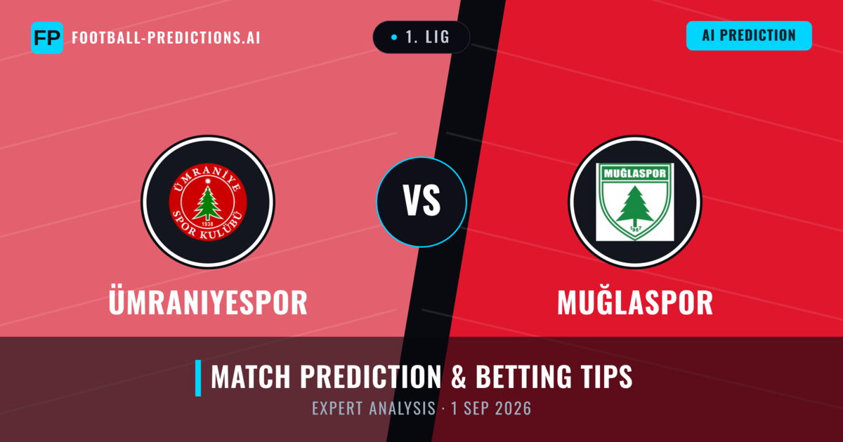 Ümraniyespor vs Muğlaspor — match prediction & preview