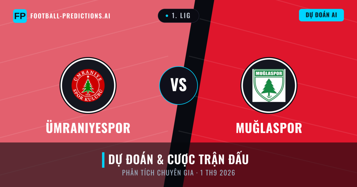 Ümraniyespor vs Muğlaspor — dự đoán và xem trước trận đấu
