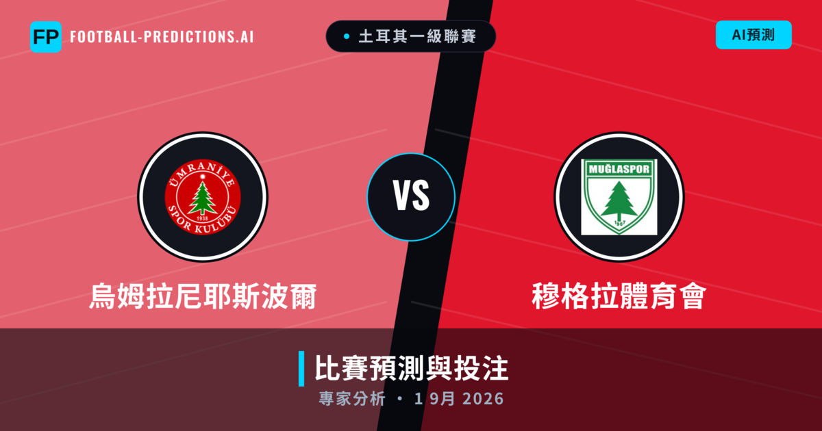 烏姆拉尼耶斯波爾 vs 穆格拉體育會 — 比赛预测和前瞻