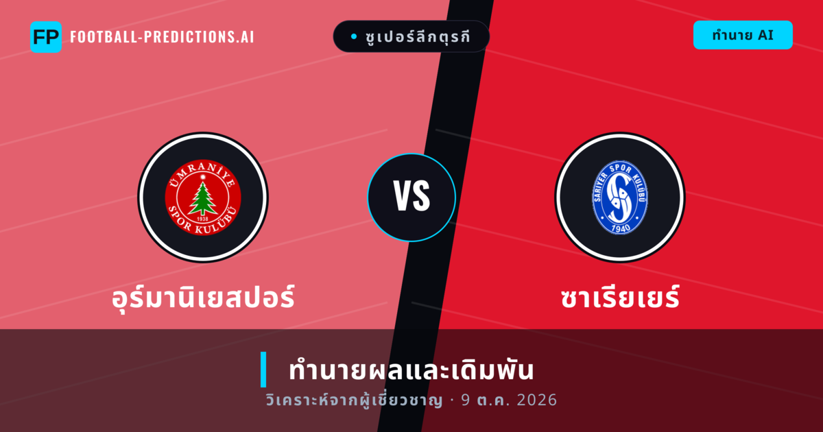 อุร์มานิเยสปอร์ พบ ซาเรียเยร์ — ทำนายผลและพรีวิวการแข่งขัน
