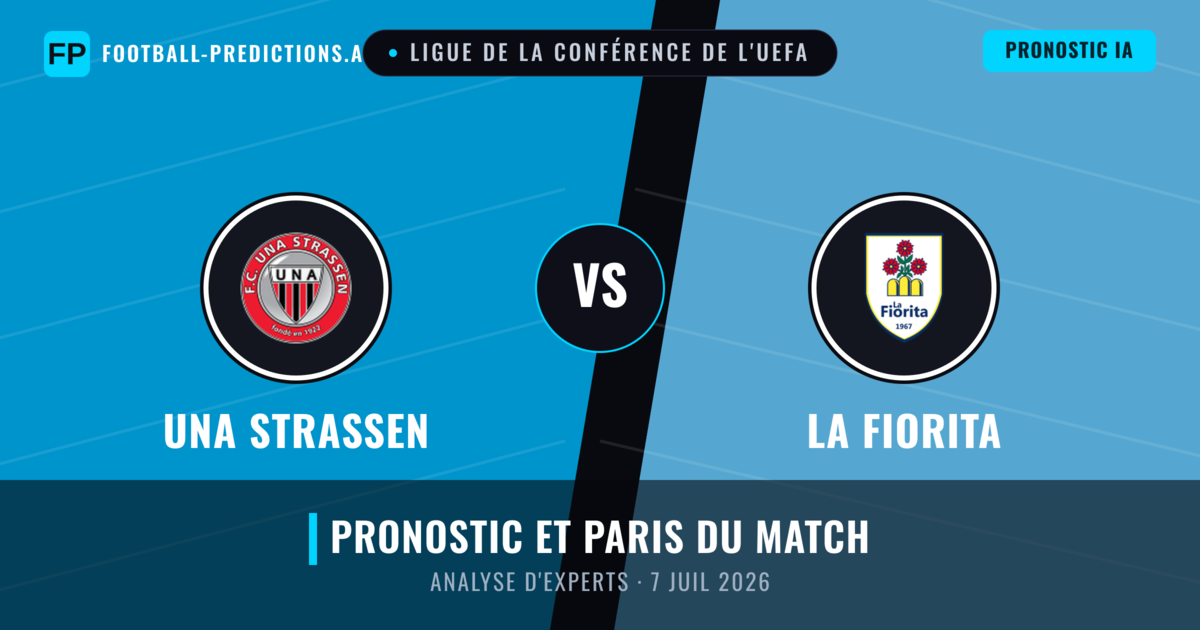 UNA Strassen vs La Fiorita — pronostic et avant-match