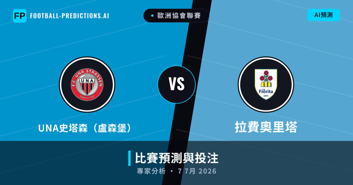 UNA史塔森(盧森堡) vs 拉費奧里塔 — 比赛预测和前瞻