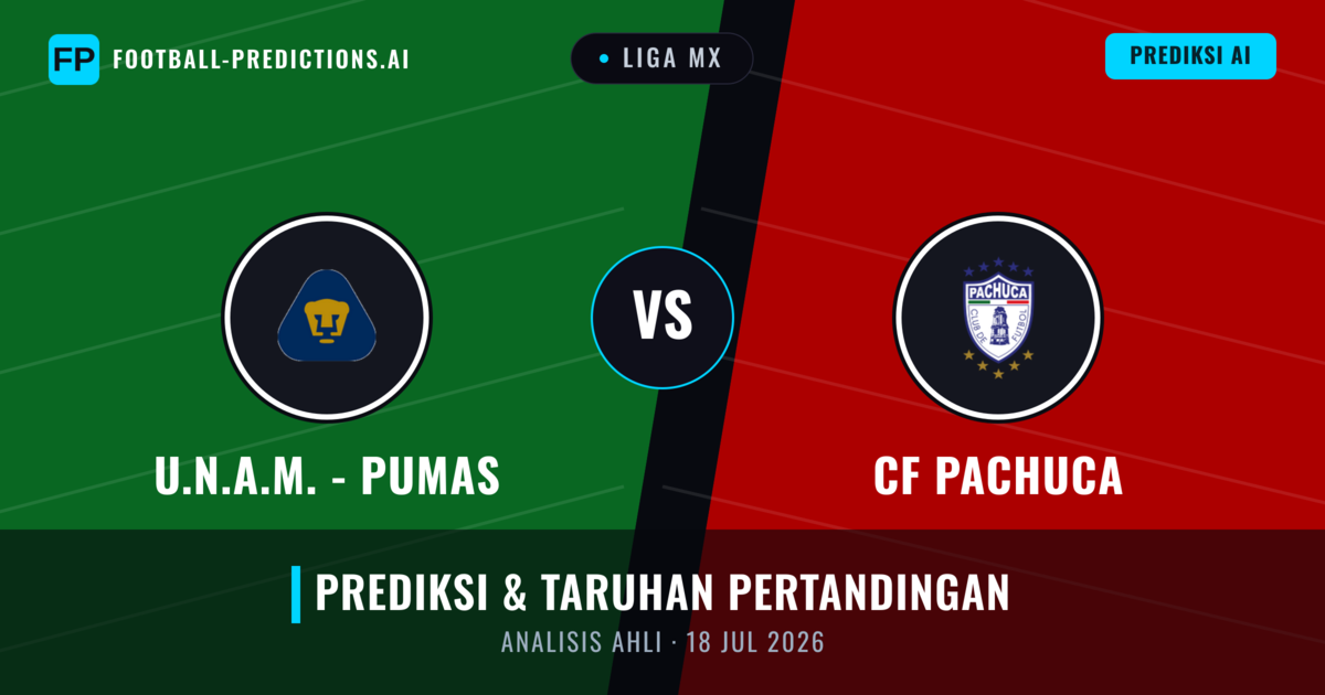 U.N.A.M. - Pumas vs CF Pachuca — prediksi dan pratinjau pertandingan