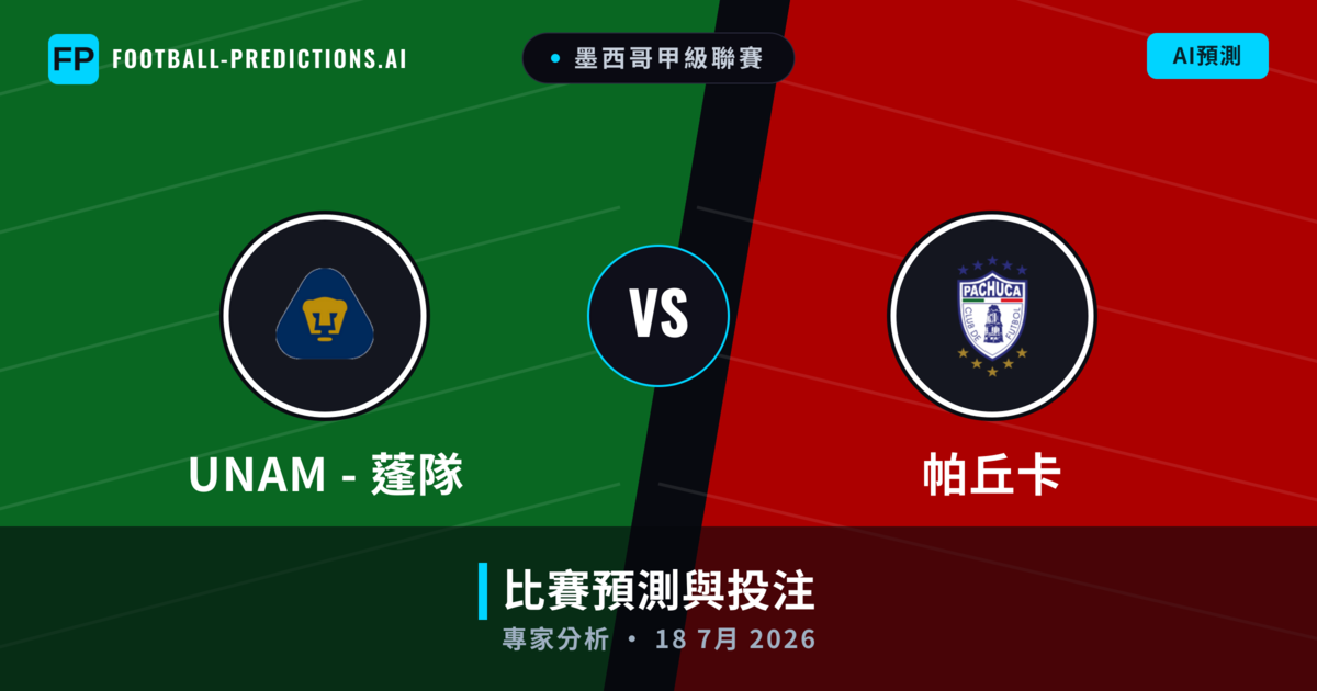 UNAM - 蓬隊 vs 帕丘卡 — 比赛预测和前瞻