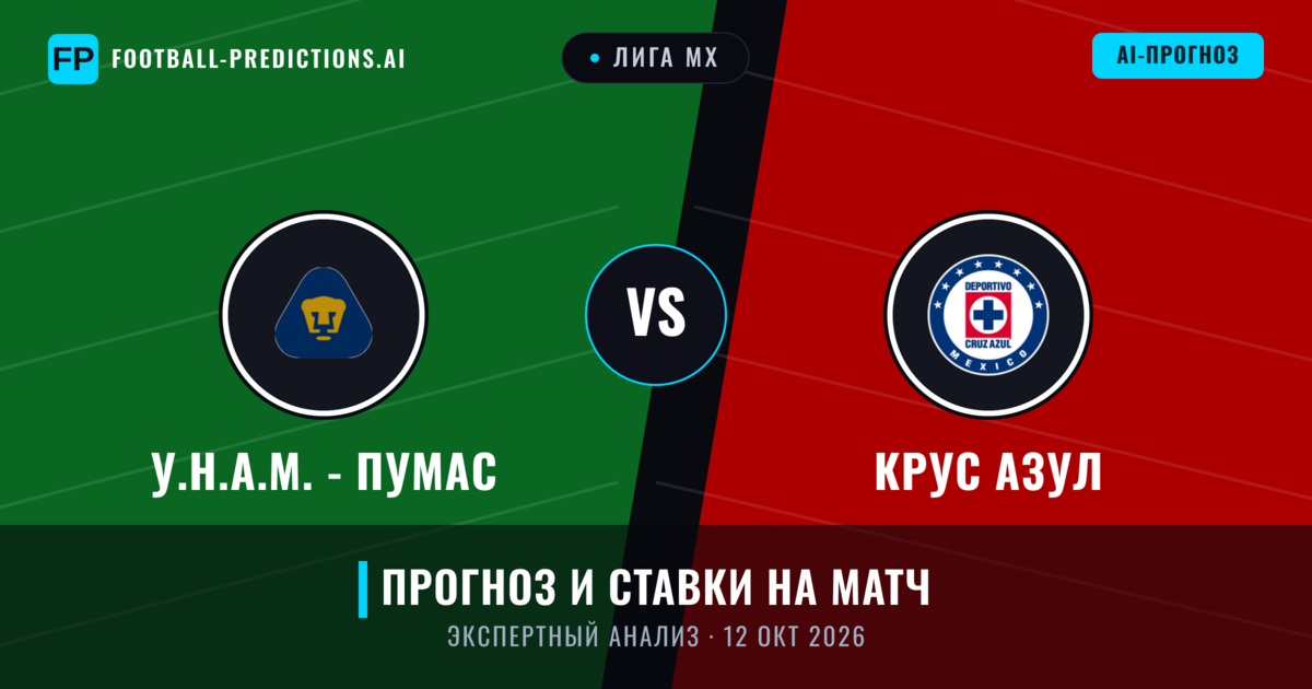 У.Н.А.М. - Пумас – Крус Азул — прогноз и превью матча