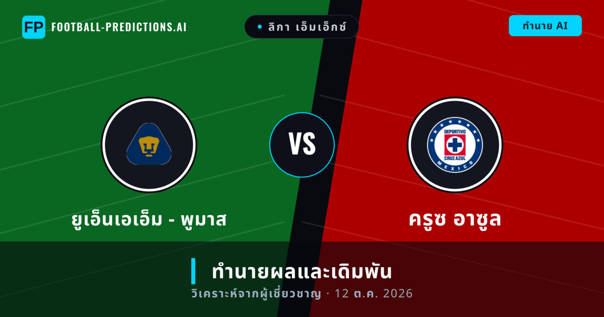 ยูเอ็นเอเอ็ม - พูมาส พบ ครูซ อาซูล — ทำนายผลและพรีวิวการแข่งขัน