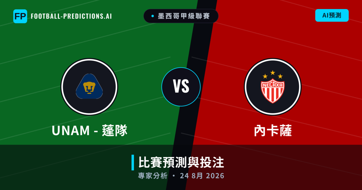 UNAM - 蓬隊 vs 內卡薩 — 比赛预测和前瞻