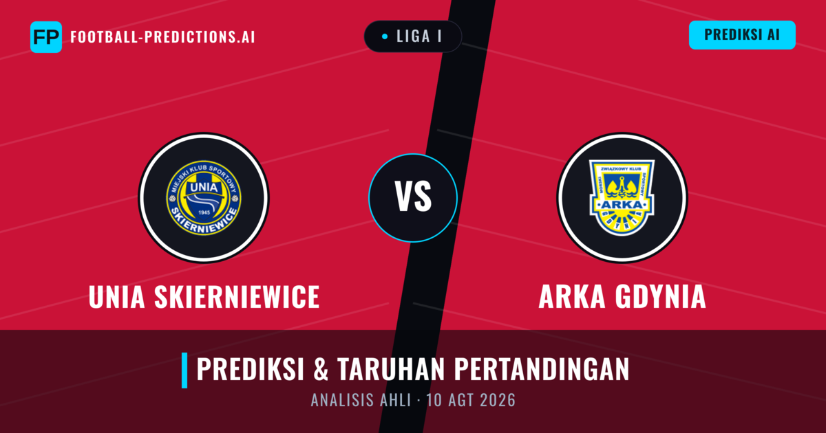 Unia Skierniewice vs Arka Gdynia — prediksi dan pratinjau pertandingan
