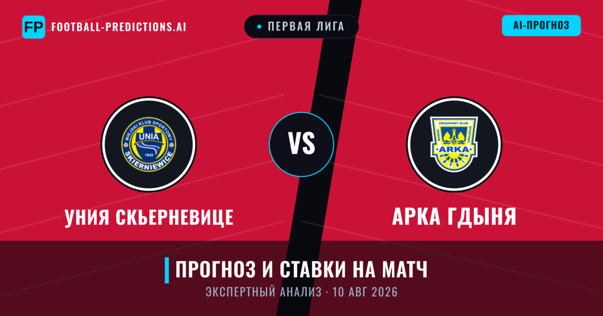 Уния Скьерневице – Арка Гдыня — прогноз и превью матча