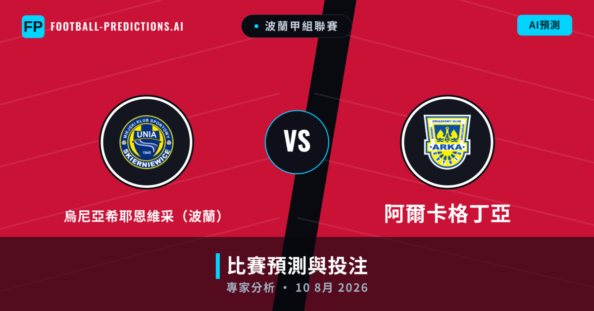 烏尼亞希耶恩維采（波蘭） vs 阿爾卡格丁亞 — 比赛预测和前瞻