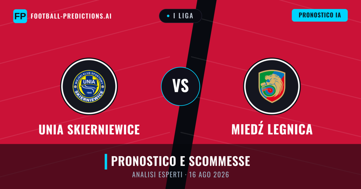 Unia Skierniewice vs Miedź Legnica — pronostico e anteprima del match