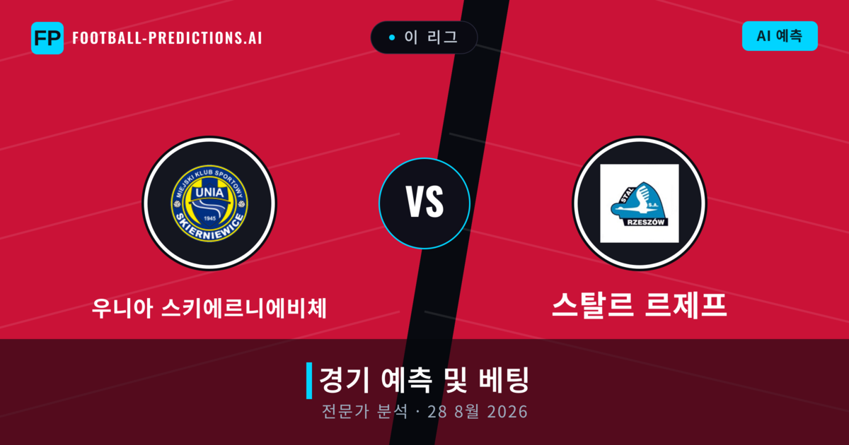 우니아 스키에르니에비체 대 스탈르 르제프 — 경기 예측 및 프리뷰