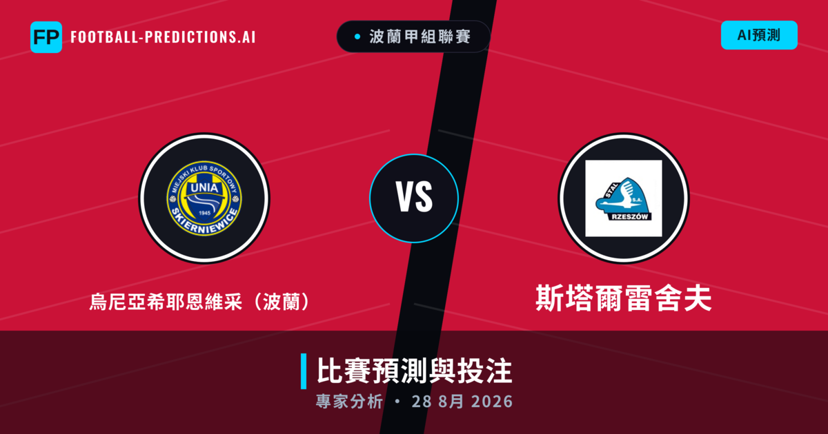 烏尼亞希耶恩維采（波蘭） vs 斯塔爾雷舍夫 — 比赛预测和前瞻