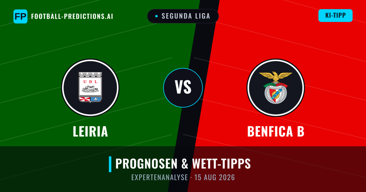Leiria vs Benfica B — Prognose und Spielvorschau