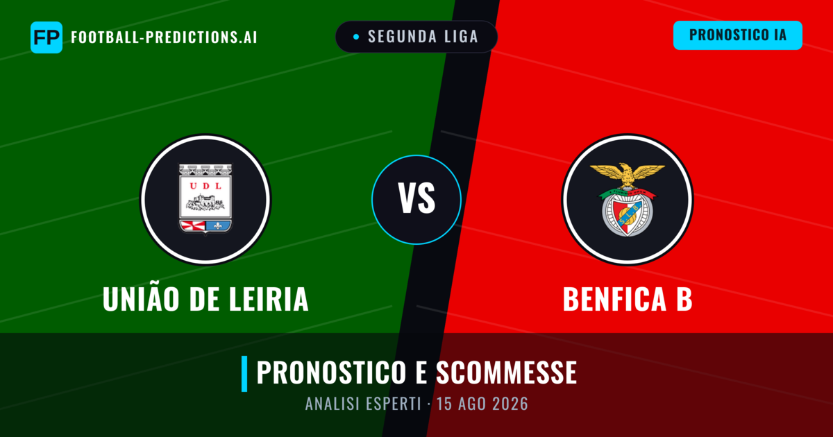 União de Leiria vs Benfica B — pronostico e anteprima del match