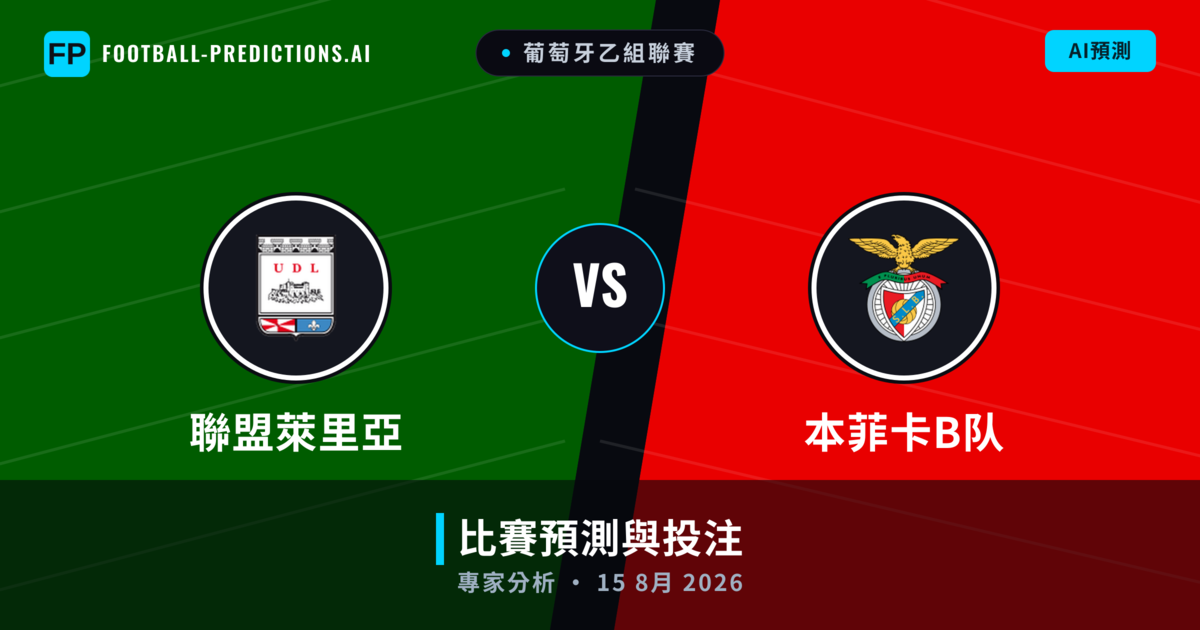 聯盟萊里亞 vs 本菲卡B队 — 比赛预测和前瞻